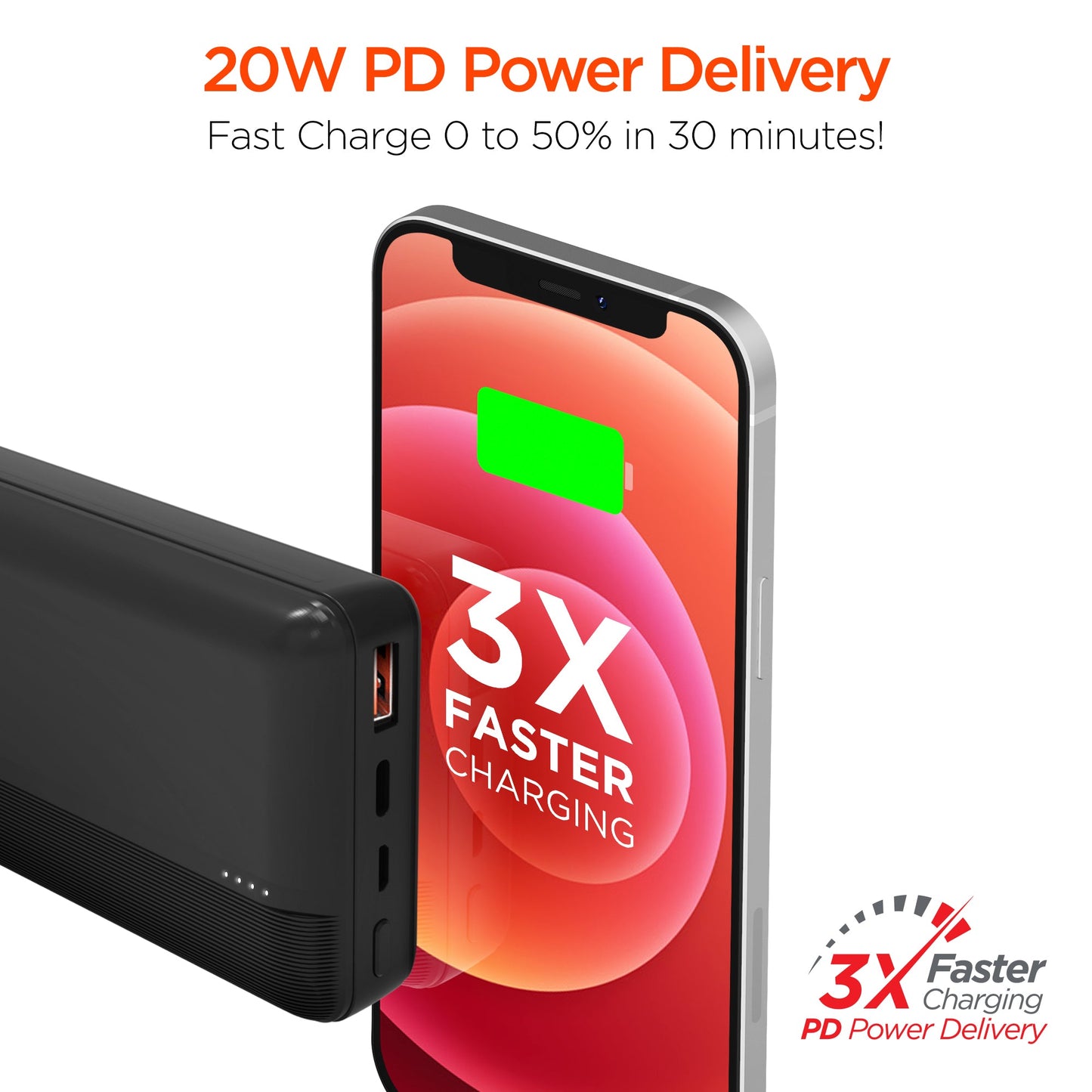 HyperGear 20,000mAh Fast Charging Power Bank (20W USB-C + 18W QC3.0)