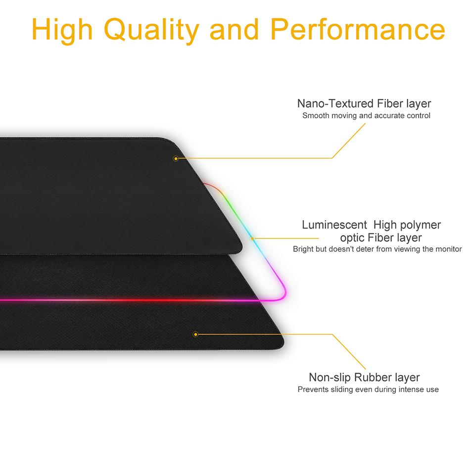Ninja Dragons One-Touch RGB Gaming Mouse Pad