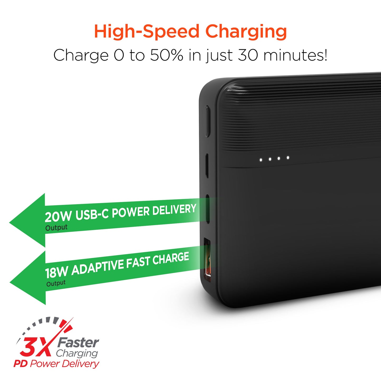 HyperGear 20,000mAh Fast Charging Power Bank (20W USB-C + 18W QC3.0)