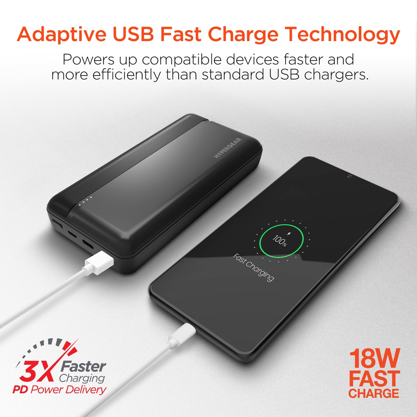 HyperGear 20,000mAh Fast Charging Power Bank (20W USB-C + 18W QC3.0)