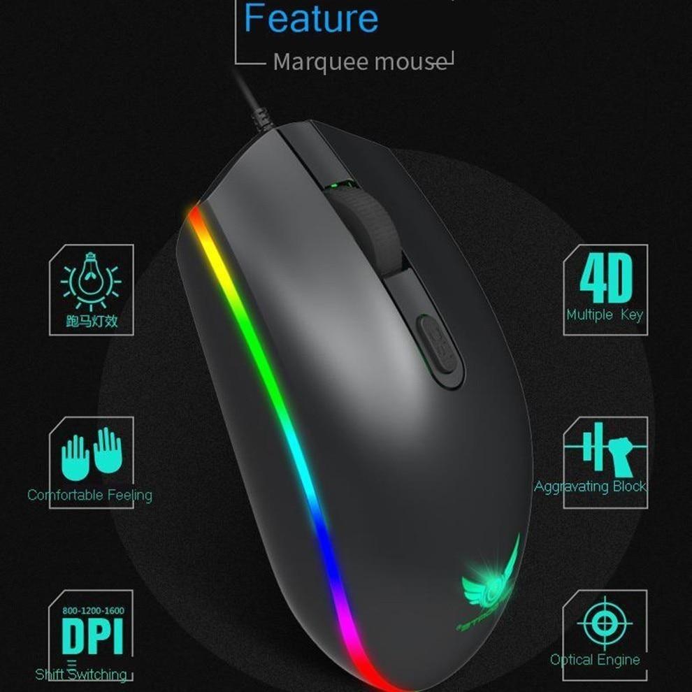 Dragon LED Backlit Gaming Keyboard & Mouse Set