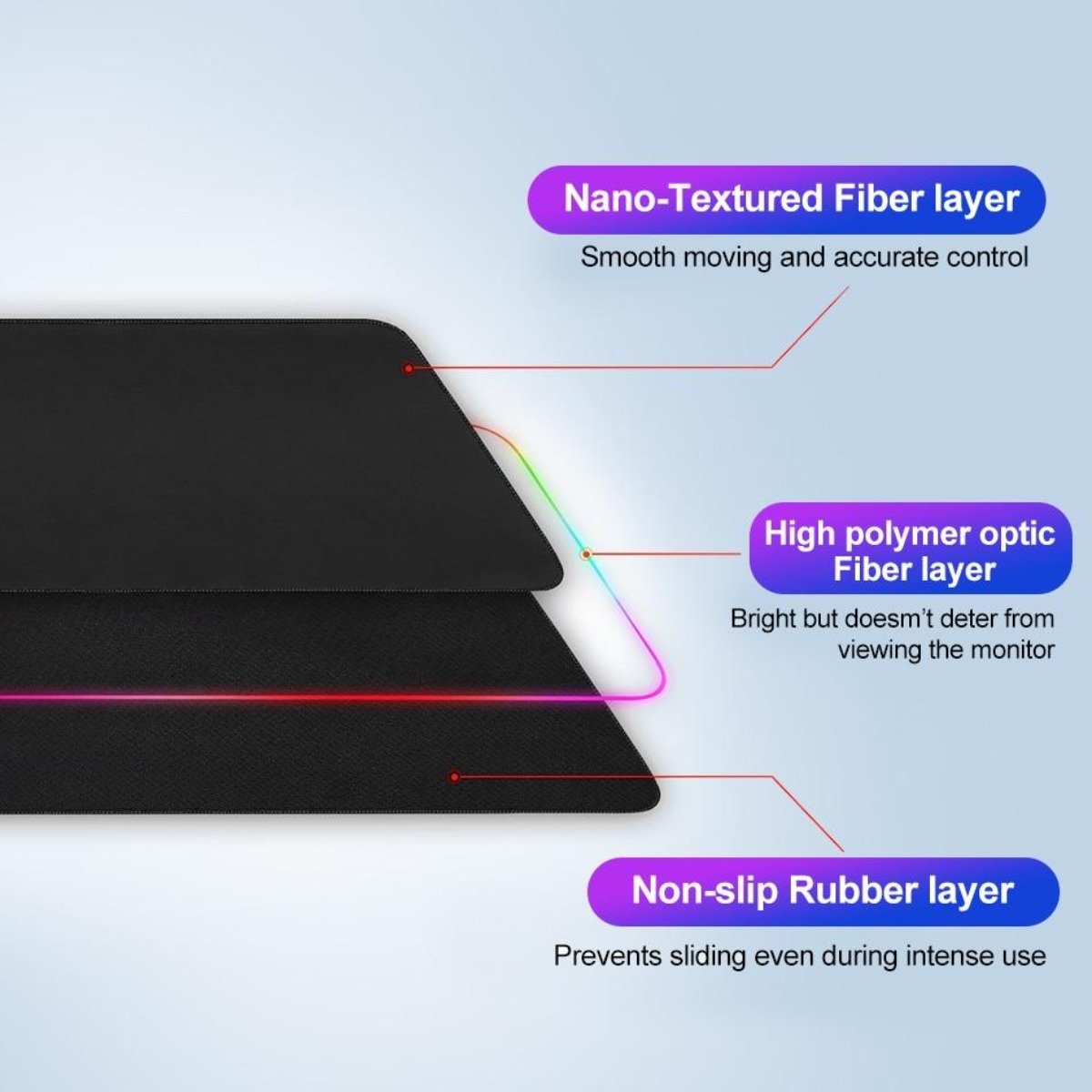 Ninja Dragons One-Touch RGB Gaming Mouse Pad